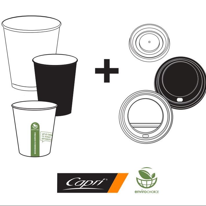 Cups & Lid Fit Guide